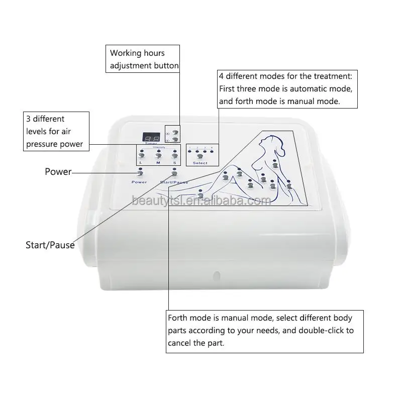 presoterapia profesional boots presoterapia profesional automatic presoterapia maquina