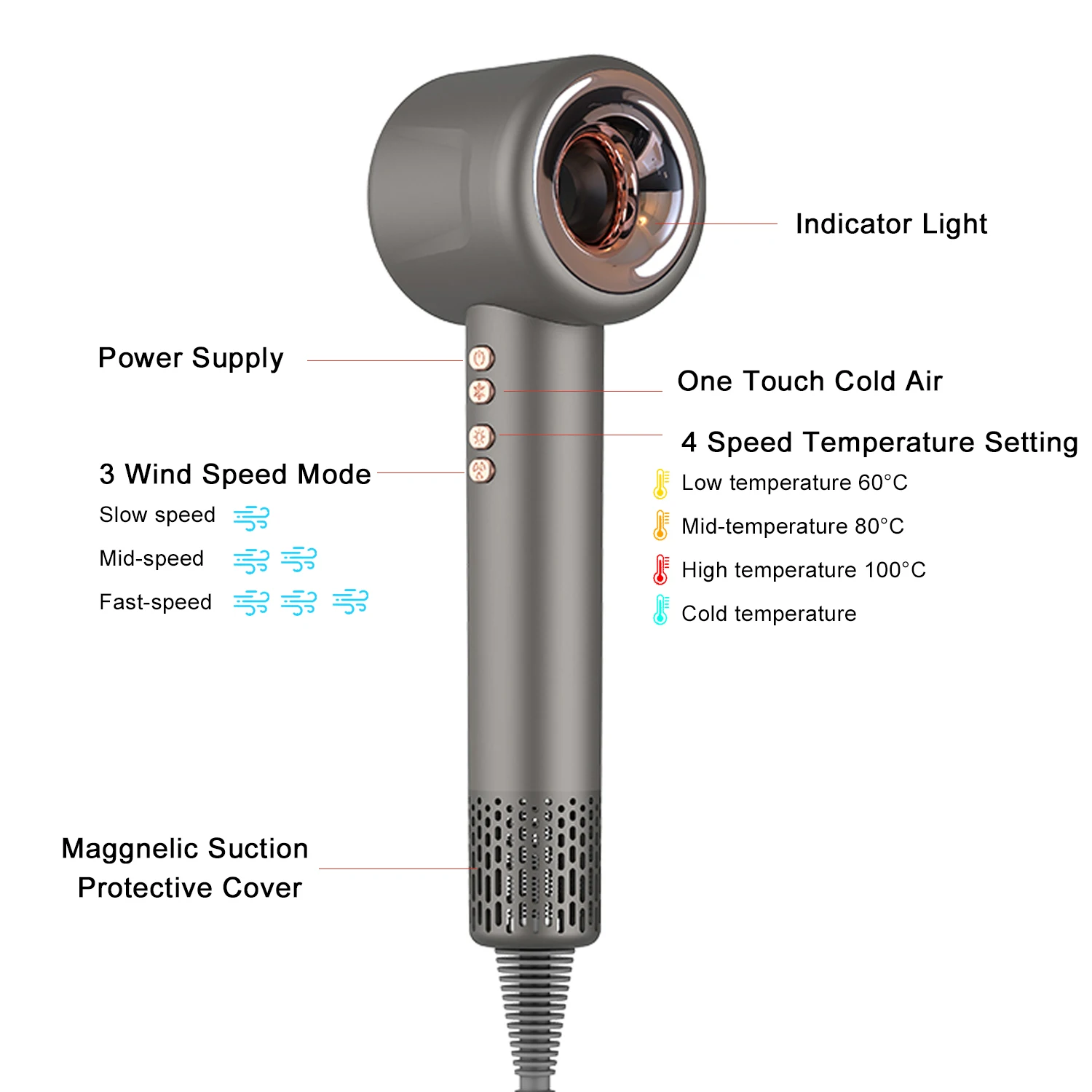Custom Blow Dryer Salon High Speed Professional Ionic Hair Dryer Straighten Electric Rotating 110000 RPM BLDC Motor Hair Dryer