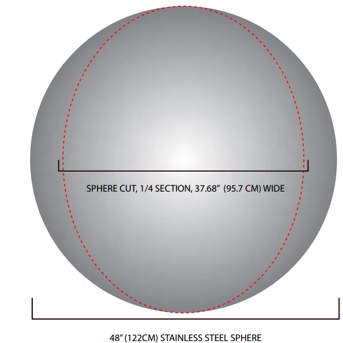 Customized Strong Thick Wall Stainless Steel Hollow