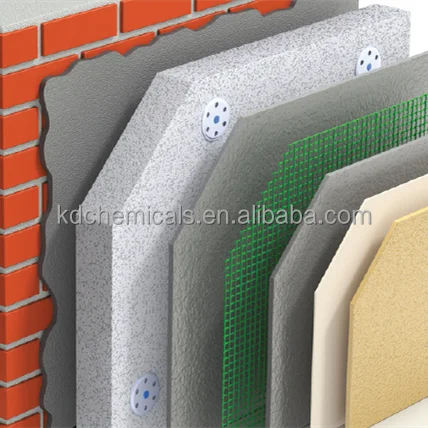 High Quality Solubility Internal & External Wall Plastering Additives EVA VAE Powder Redispersible polymer powder from China