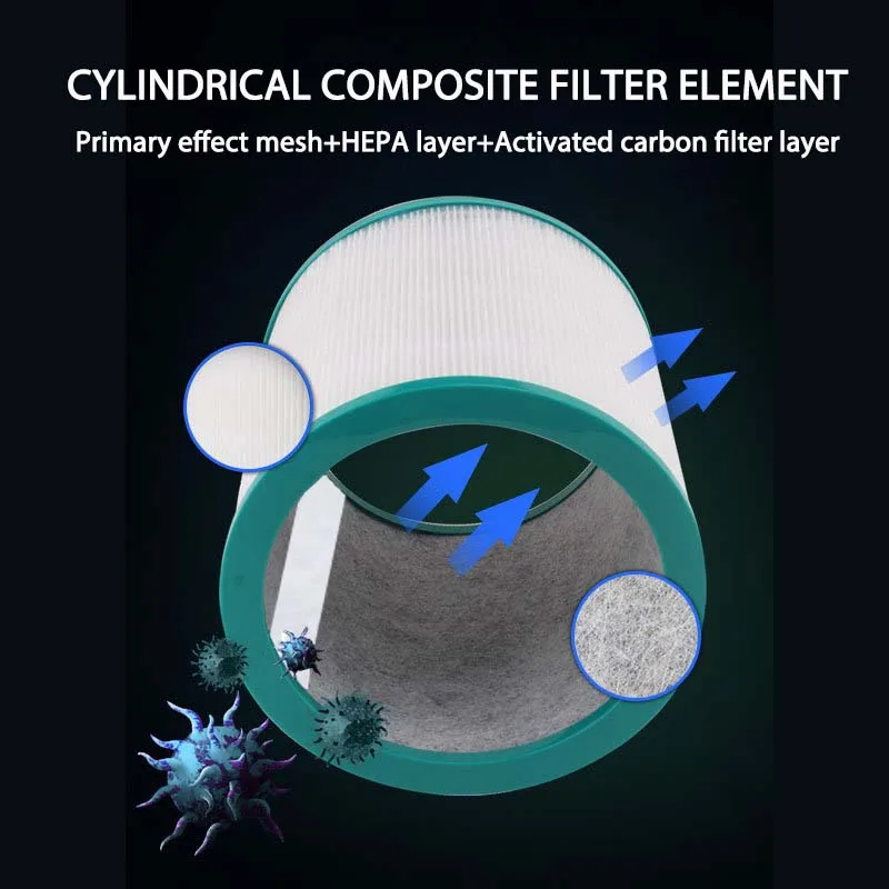 Home Air Purifier HEPA Replacement Filter Carbon Filter For Dysons TP00 TP02 TP03 Cool Link Tower Air Purifier Part