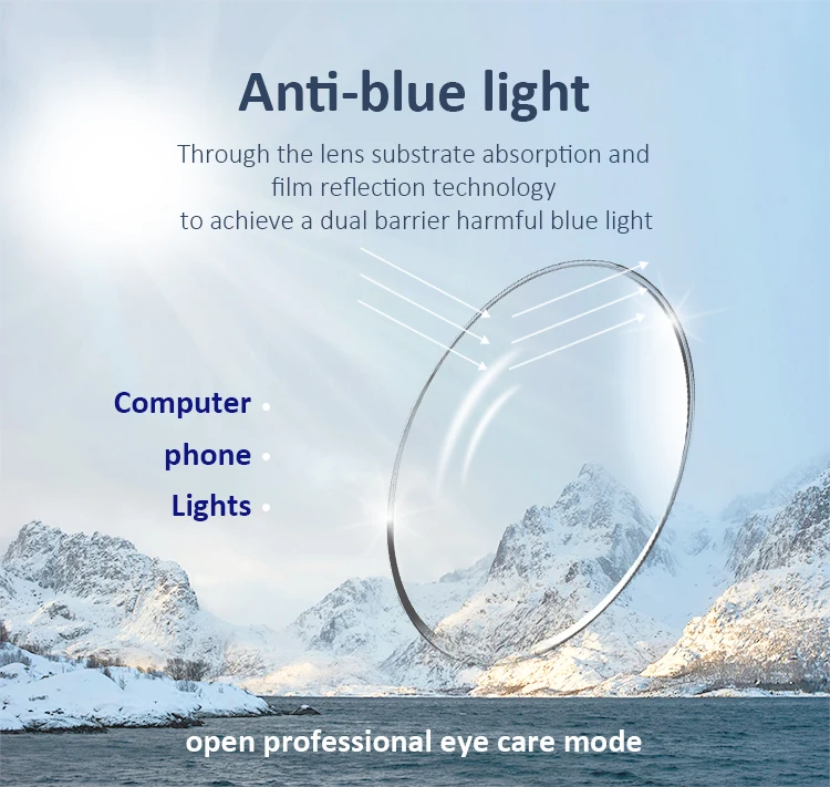 Super Quality Uv420 Lenses Anti Blue Light Cr39 Single Vision Optical Lens HMC Semi-finished Coating Glasses Lens
