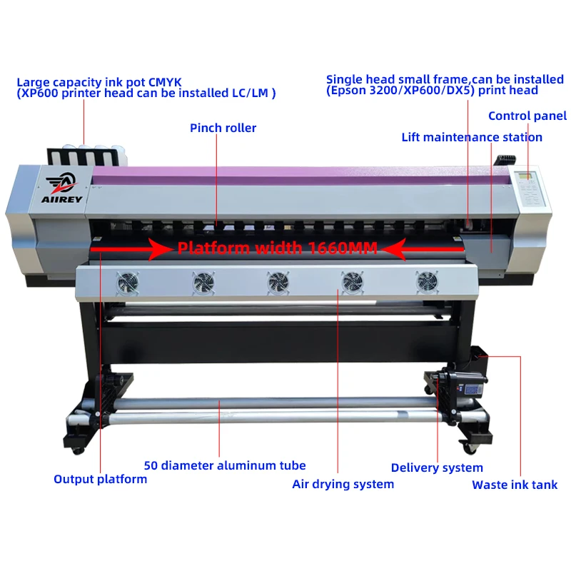 Inkjet Printer i3200 XP600 1.6m 1.8m China Plotter Large Format Poster Canvas Vinyl Car Sticker Eco Solvent Printer