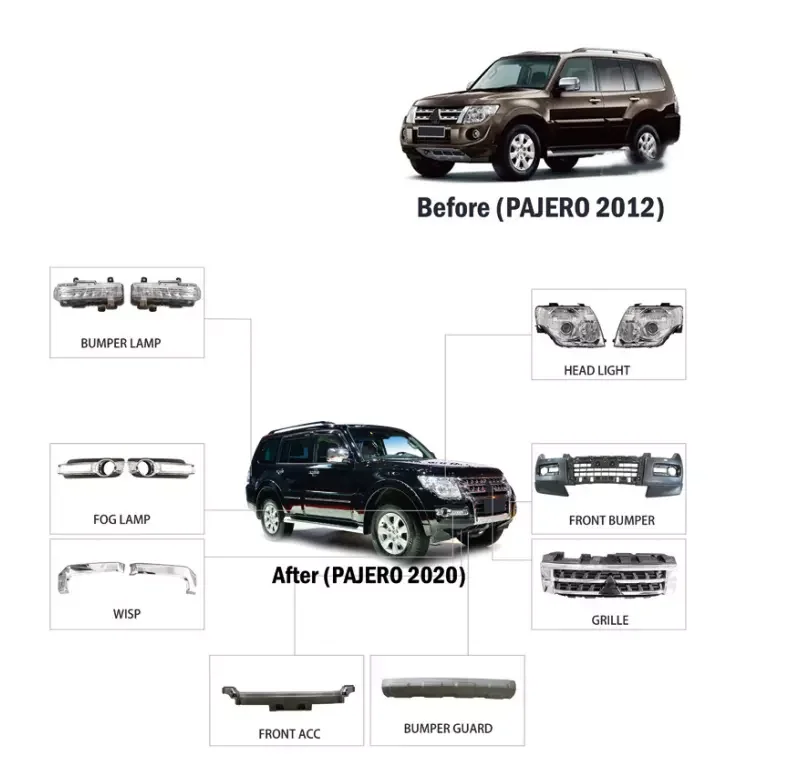 Factory direct sale pick-up car accessories body kit for pajero 2012 upgrade pajero 2020