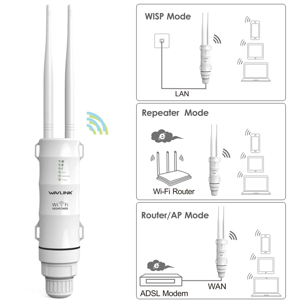  Усилитель сигнала Wi-Fi Wavlink AC600 2 4/5 ГГц 600