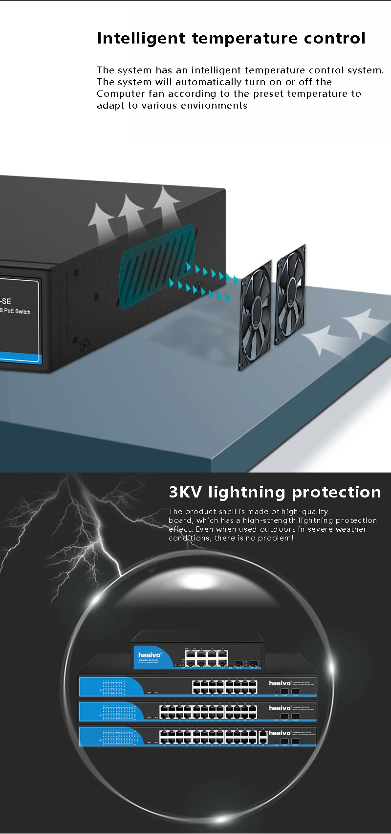 OEM/ODM Network Ethernet Fiber 2 Sfp 10/100/1000m Full Gigabit Managed  8 16 24 48 Port PoE Switch For CCTV