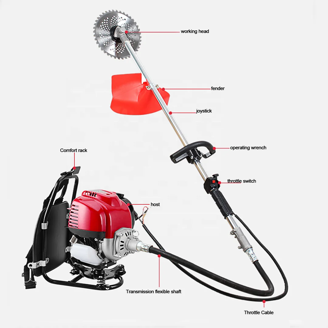 Factory Direct Four-stroke Home China Mini Petrol Lawn Mower