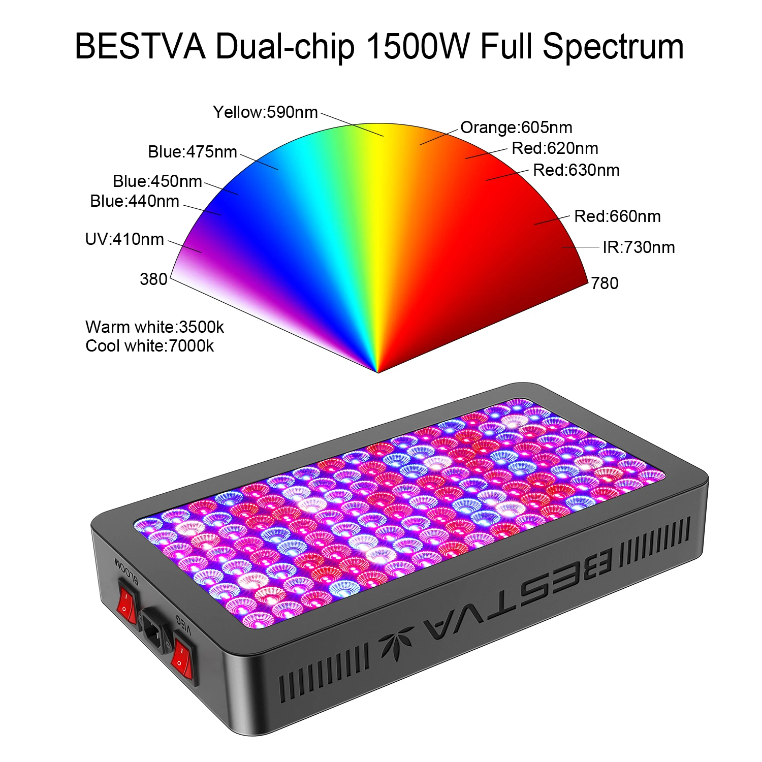 Высокая PPFD Крытый Парниковый Сад Завод 1000W 1200W 1500W 2000W 3000W 4000W Full Spectrum Led Grow Light двойной