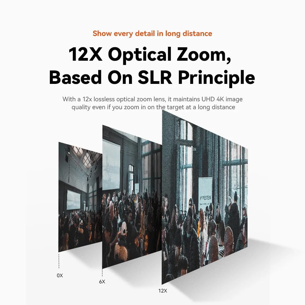 Anywii USB/SDI/HD M1/LAN POE 4k ptz camera12x Optical Zoom Wide Angle Ptz Conference Camera For Church Telemedicine Conference