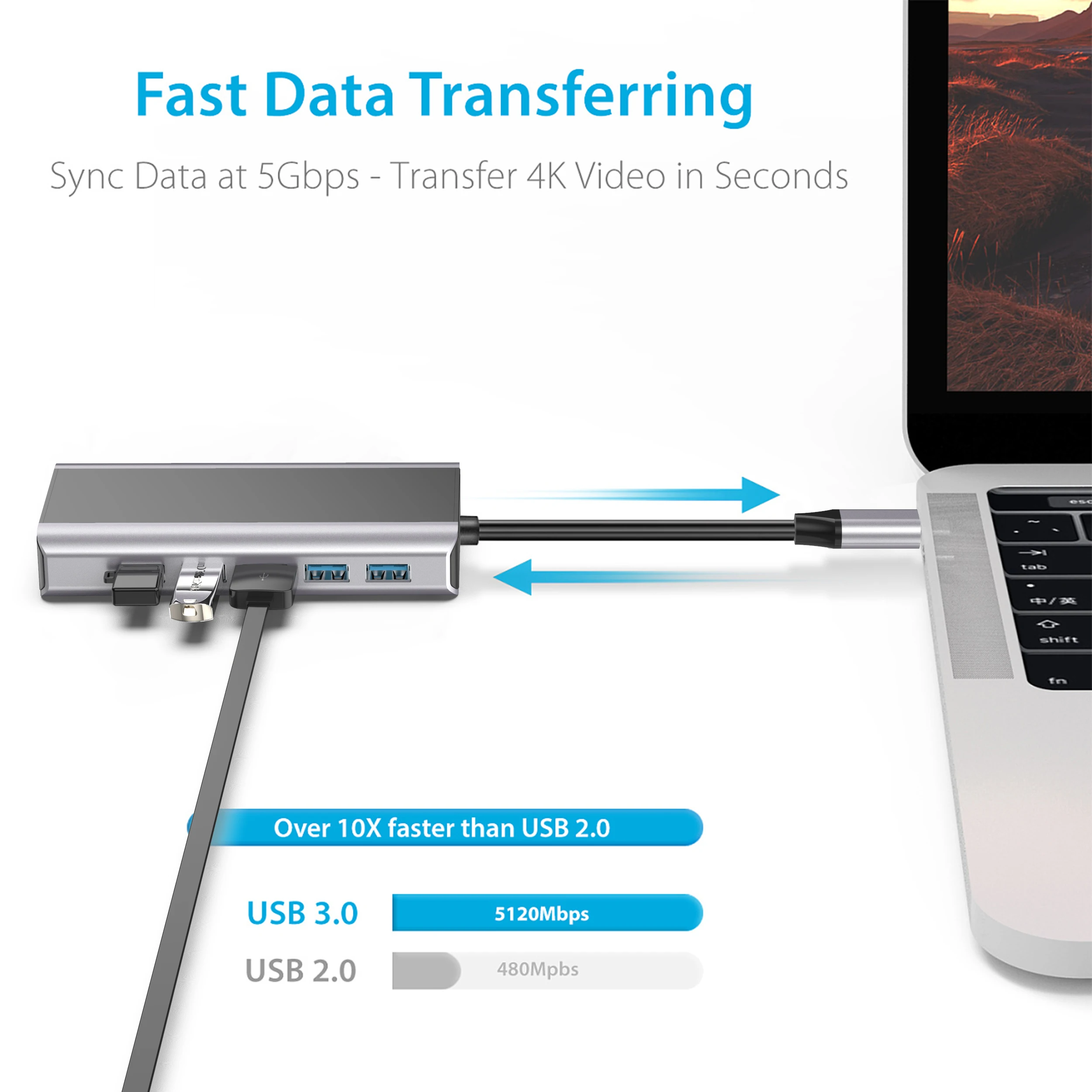  Многофункциональная док-станция типа C USB Hub 14 в 1 адаптер USB3.0 4K Беспроводная зарядка для Mac Mini Macbook
