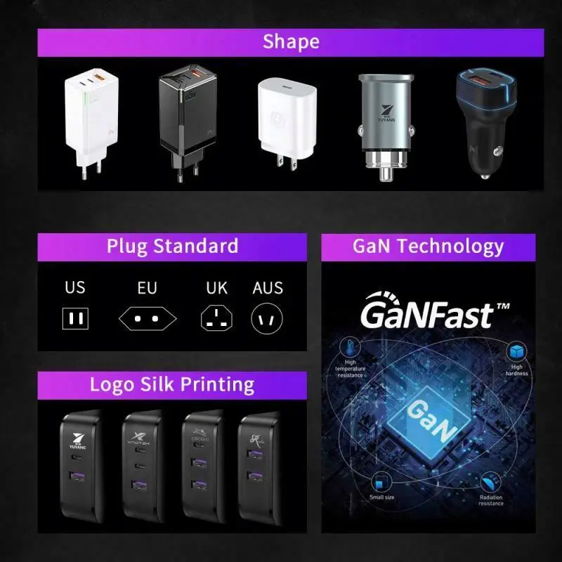 
Alibaba Website Best Selling Products 2021 PD Fast Charging Portable Mobile Phone Charger 65W 20V 3A 