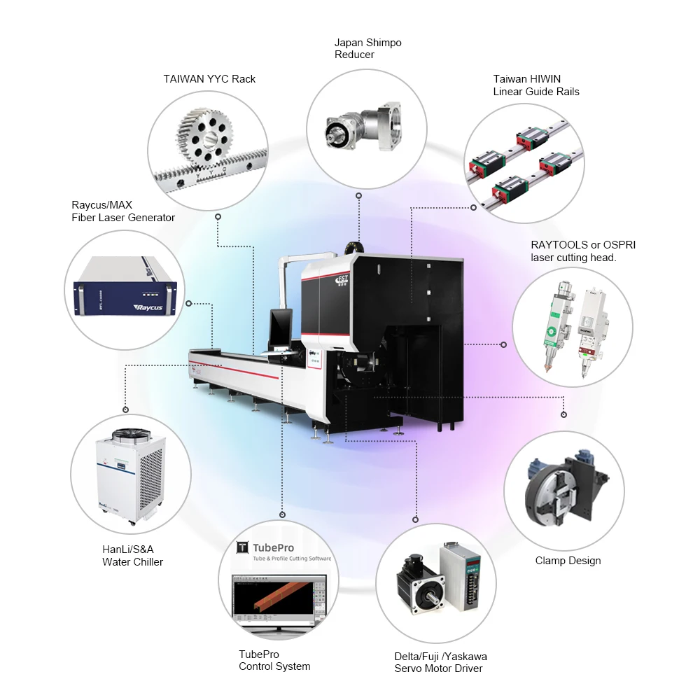 High Accuracy Automatic Double Chuck 6000W Fiber Laser Pipe Cutting Machines Metal Square Tube 6kw Laser Cutter Machine