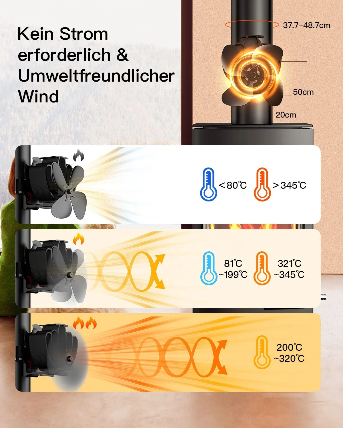 4 blades circulating warm air mini stove fan kerosene heater fan wood heater fan for fireplaces