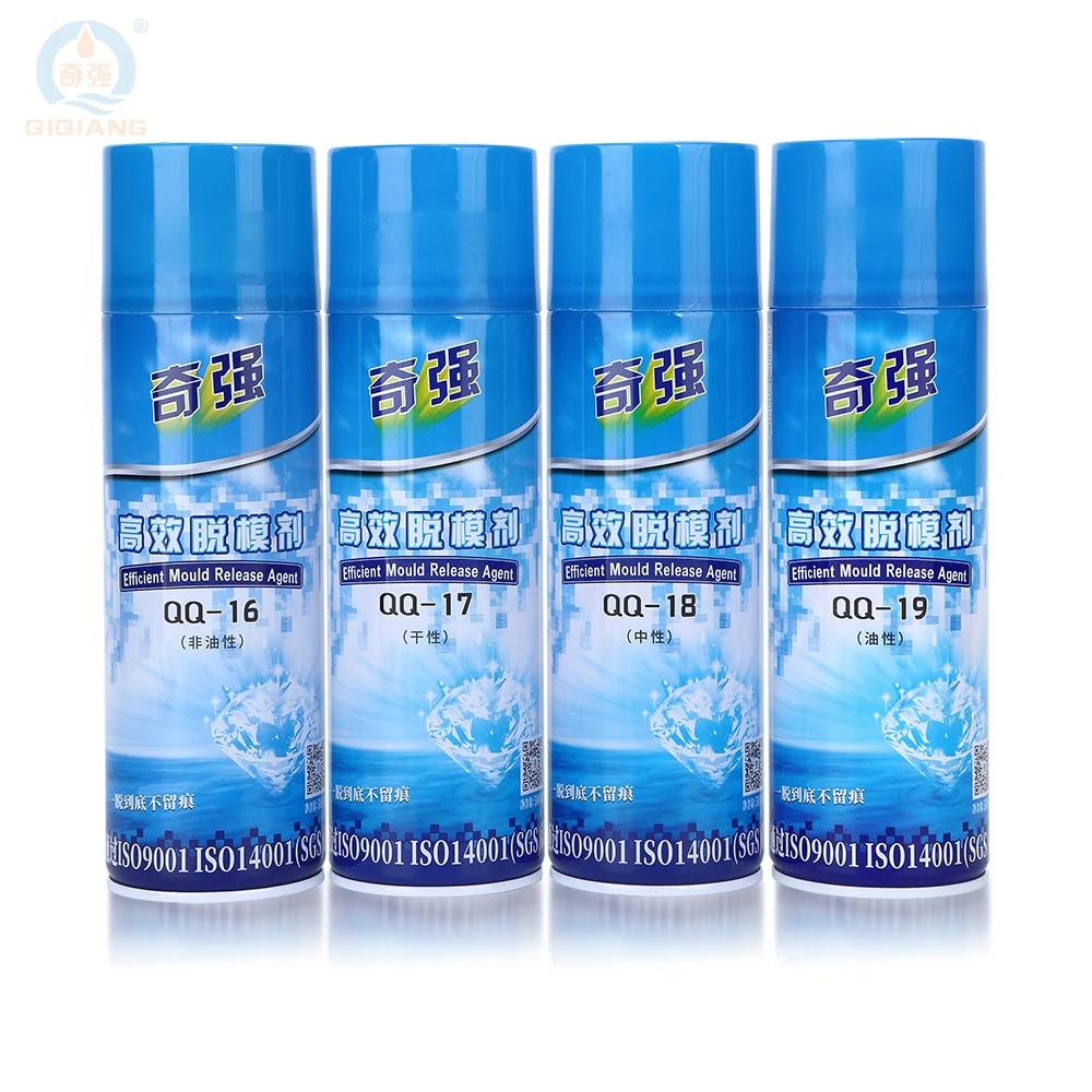 Polyurethane and Aluminum and Textile release and separating agent