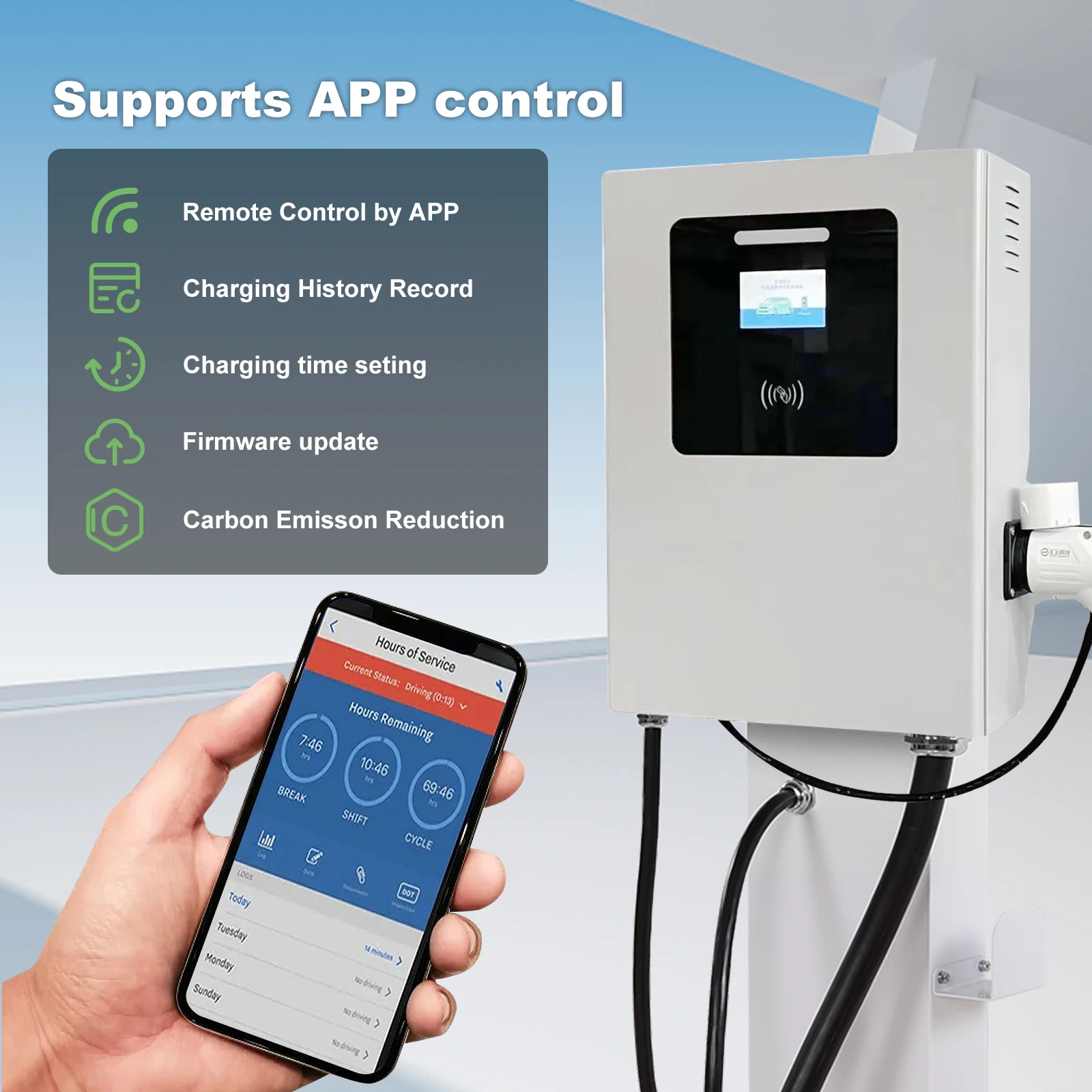 Wall Mounted DC EV Charger High Quality Charging for commercial car with OCPP1.6J New Energy EV charger