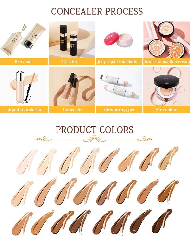 Cosmetics Manufacturers Custom OEM Long Lasting Waterproof Natural Concealer Face Makeup Liquid Private Label Foundation