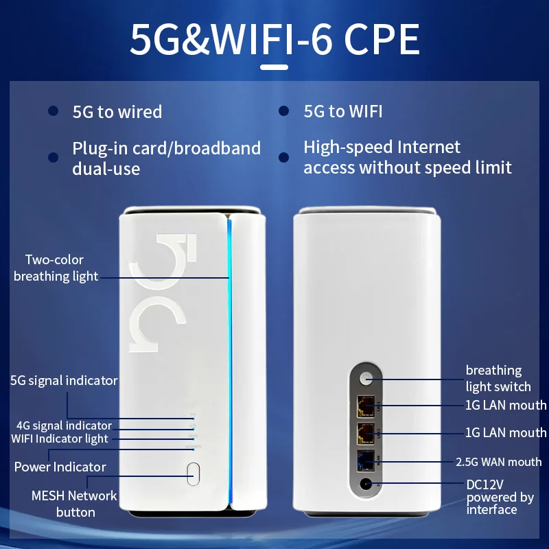 AX3000Mbps  hot selling 5G CPE WIFI6 wireless router 5g router with sim card slot