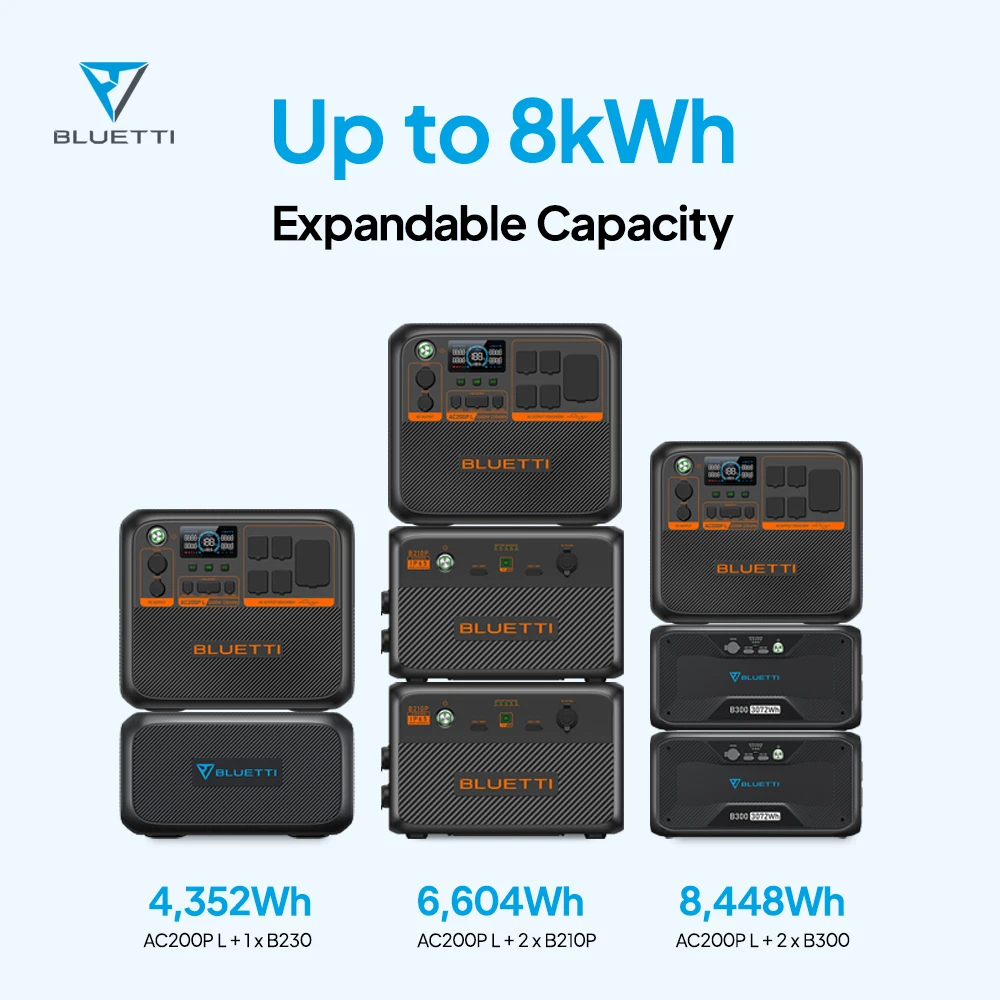 BLUETTI AC200PL Portable Power Station 2304Wh Rechargeable Emergency 2400 W Camping Solar Energy Generator Power Station