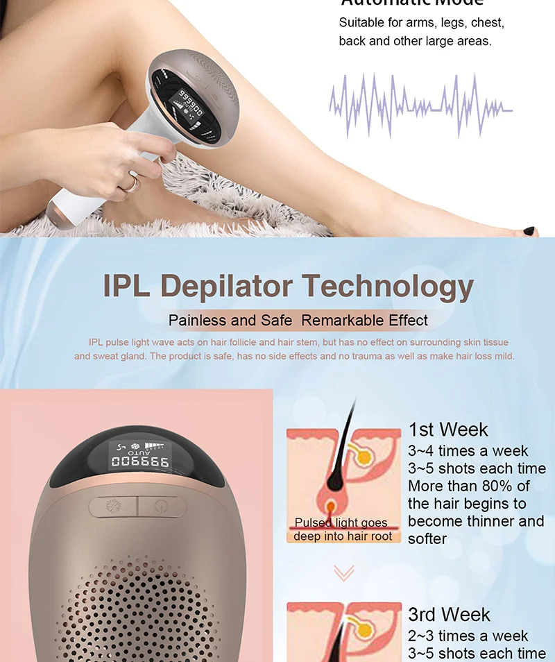 BEPERFECT Multifunctional Hand Held Portable Skin Rejuvenation Face Body Professional Laser Hair Removal Machine