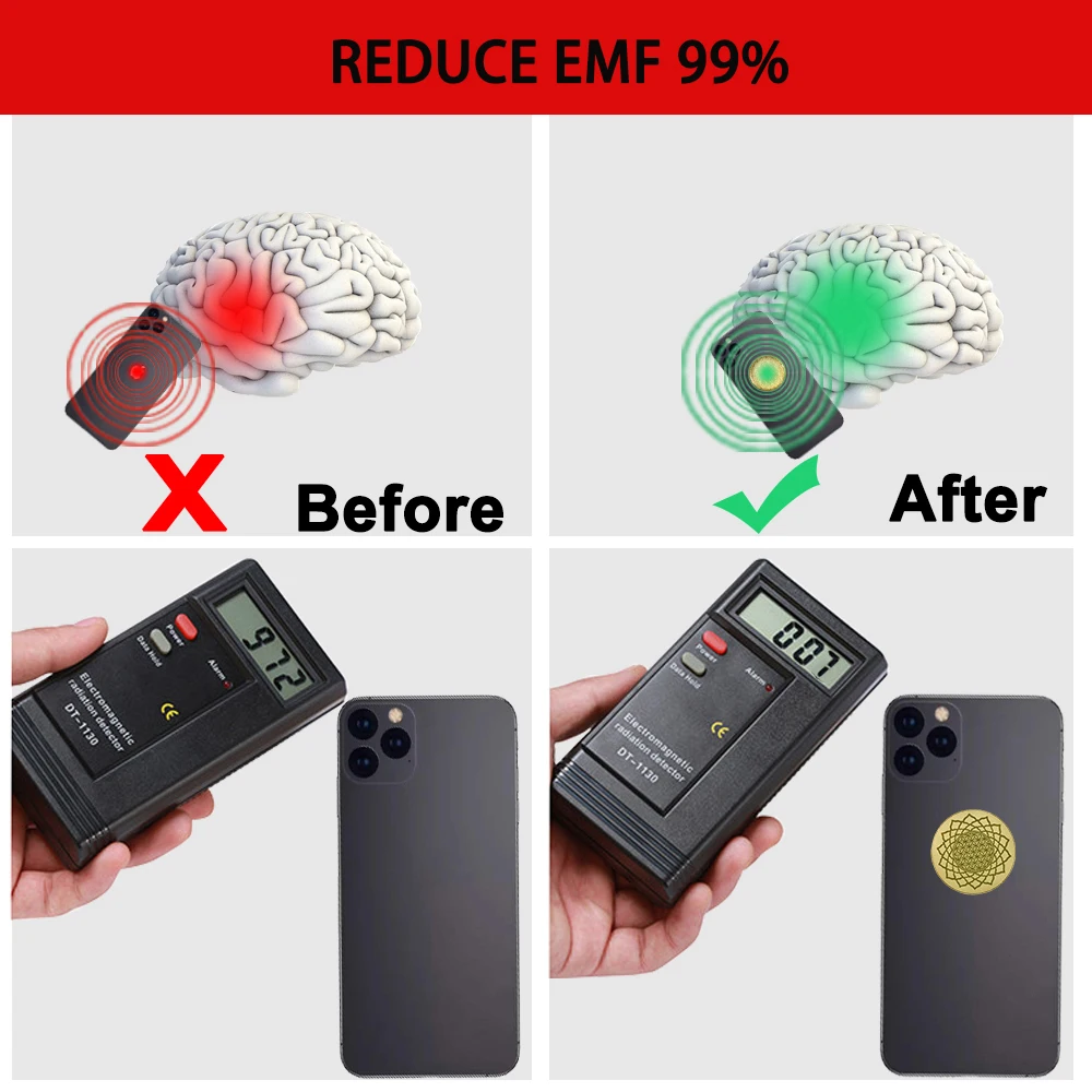 Новейшая наклейка против излучения Shiled EMF от