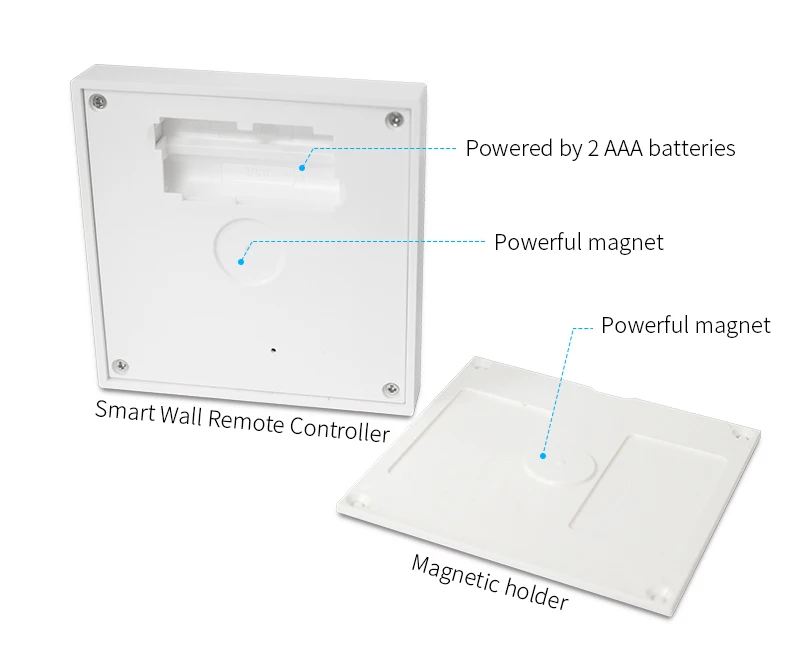 Новое поступление 3V 4-zone rgbcct Белая настенная сенсорная панель переключатели пульт дистанционного управления rgb