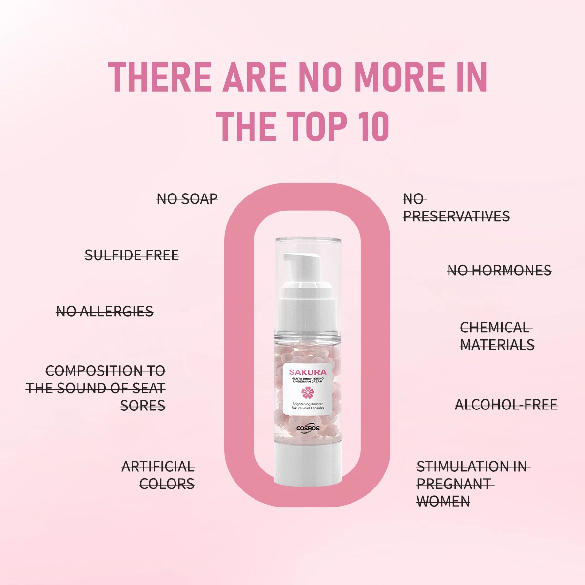 New Arrival Sakura Gluta Brightening Underarn Cream Removing Melanin Purifying Smoothing Skin Body Care Armpit Whitening Cream