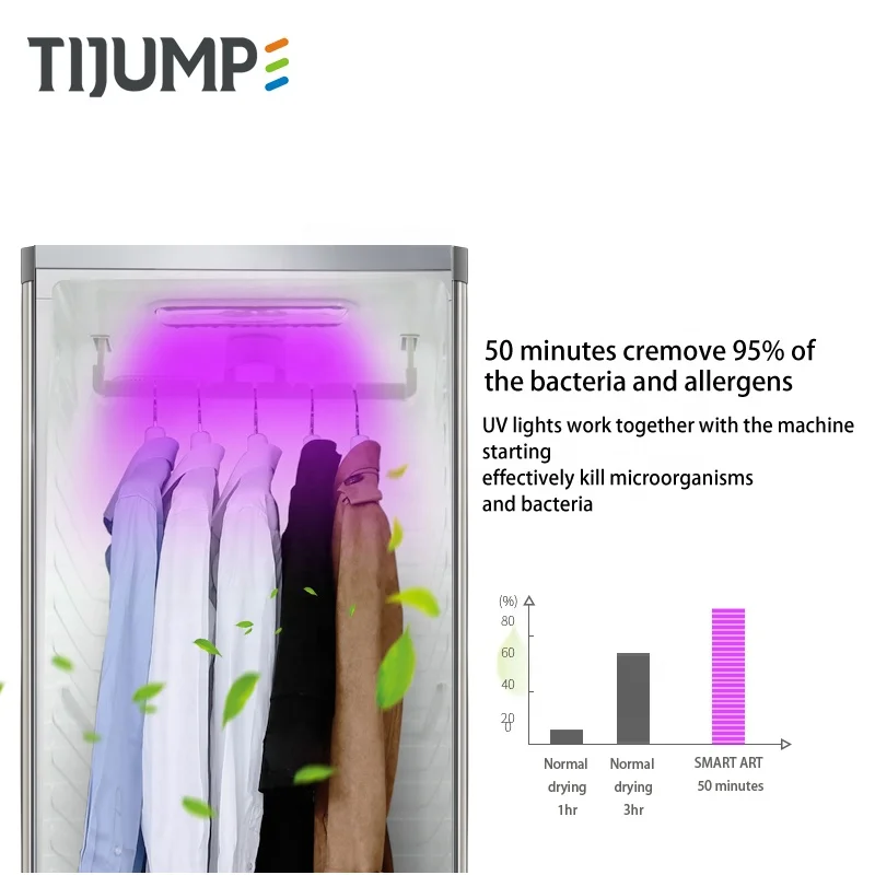 Wifi app control intelligent CB CE EMC ROHS steam closet wardrobe clothes garment care and drying machine