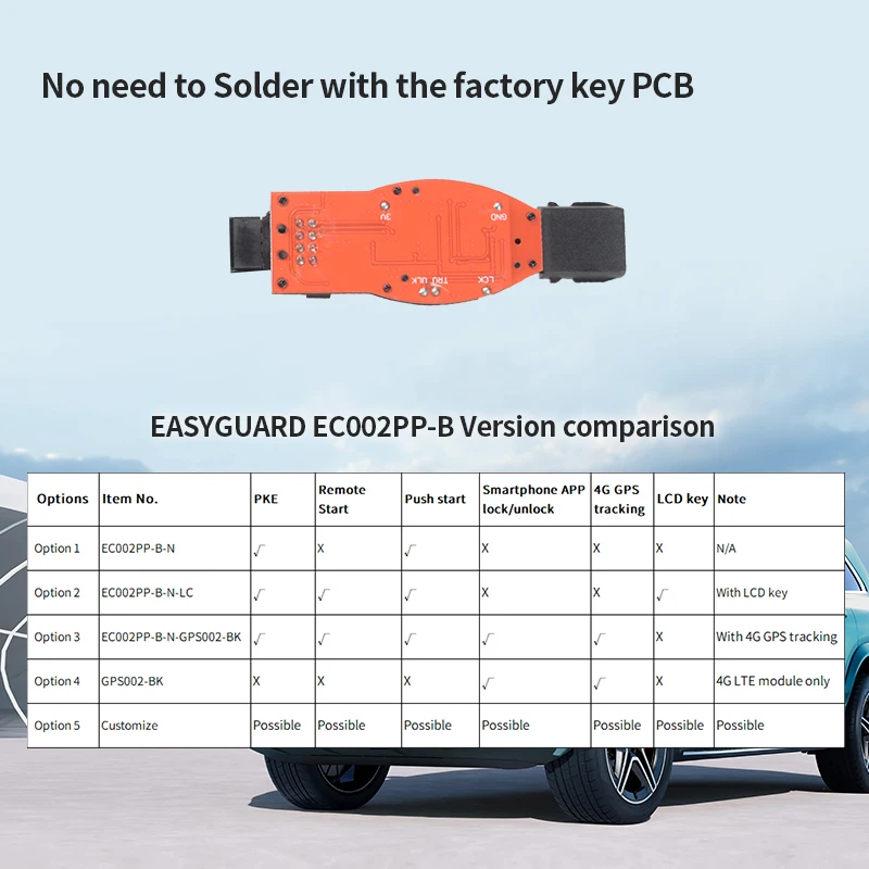 EASYGUARD plug play car alarm fit for 13-15 Benz ML W166/13-15 GL  X166/16-18 GLS X166/12-18 GLA X156  smartphone app control