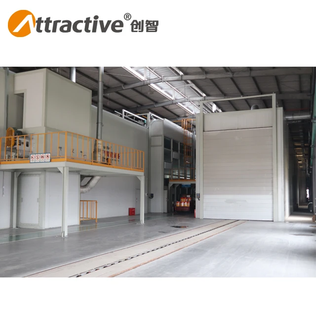 New Metal Coating Machinery CE Certified High Quality Custom Coating Line For Aluminium Profile Products 2022 380V 220V 110V