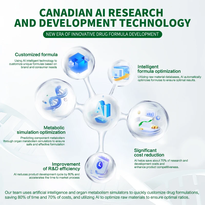 Cordyceps Extract Immune & Energy Support Supplement Fitness & Kidney Health to Aid Oxygen Uptake & Lung OEM