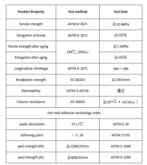heat shrink tube parameter.jpg