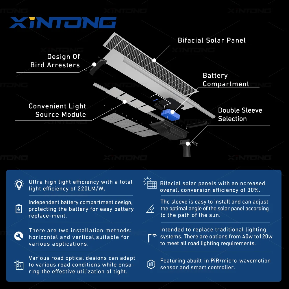 XINTONG Best Quality Good Price Outdoor Waterproof 30W 60W 80W 100W 120W 150W Integrated All In One Led Solar Street Light
