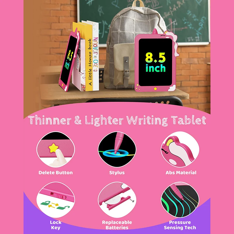 Innovation Unique New Products Ideas 2025 Factory Personalized DIY Base Gadgets Electronic Novelty Gifts