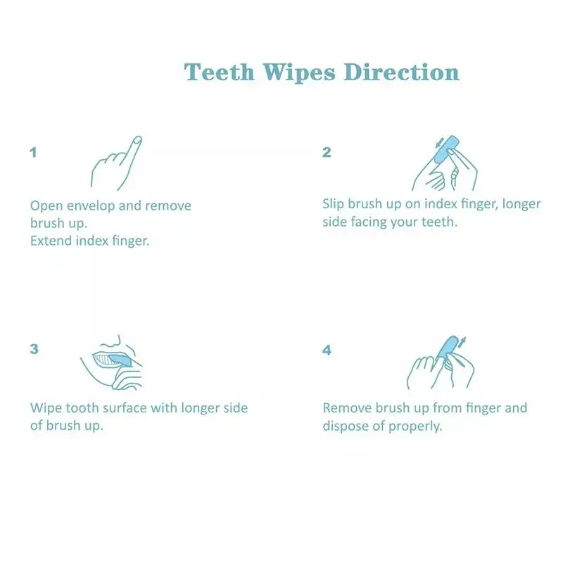 Easy Use Oral Brush Up Clean teeth cleaning wipes pet dental finger wipes Deep Cleaning Teeth Wipe