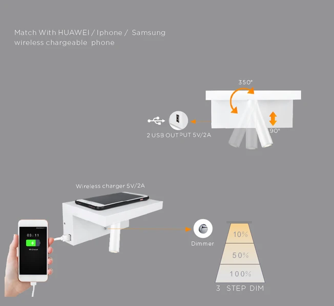 Спальня Nordic Европа Крытый настенный современные прикроватные Usb зарядное устройство для чтения настольная лампа Настенный светильник с беспроводным зарядным устройством