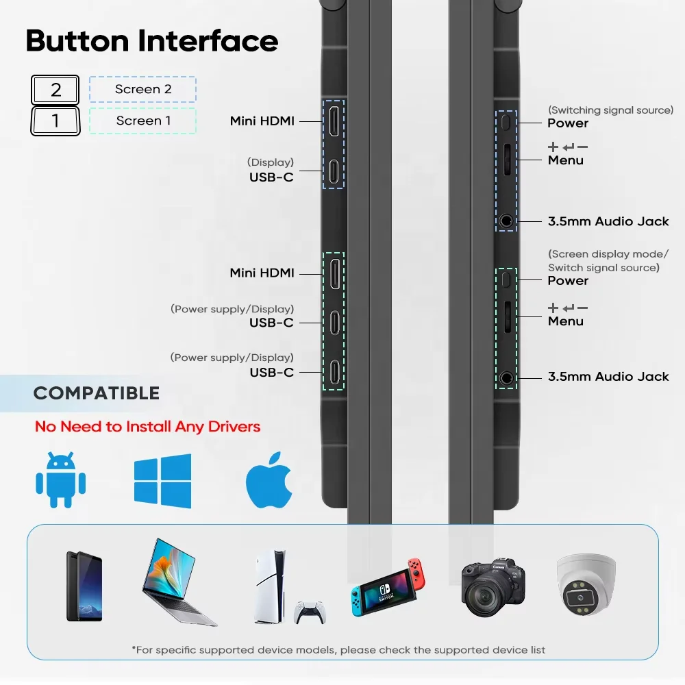 No Driver Installation Needed Hot triple portable monitor dual gaming laptop usb monitor Foldable extender for Wins Mac laptop