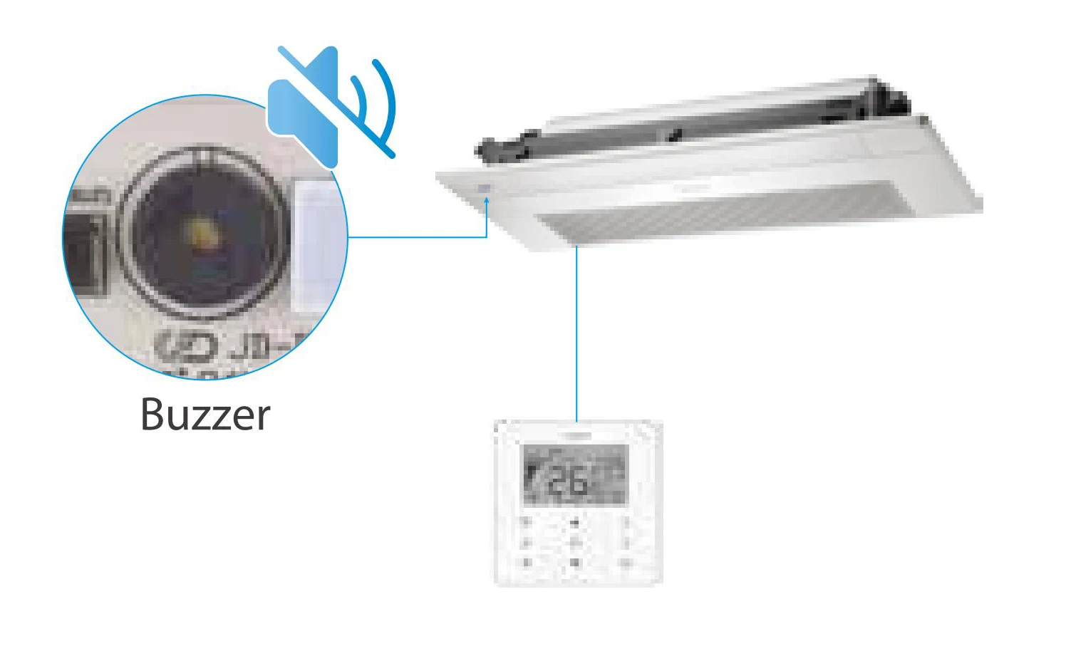 Midea vrv AC unit Minimized height indoor 5.6kw 19.1kbtu one way cassette heat pump vrf air conditioner for Grocery Store Chains