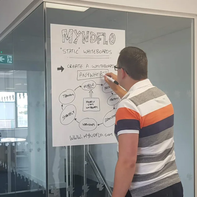 Static Whiteboard Film Instant Reusable Dry Erase Board Roll