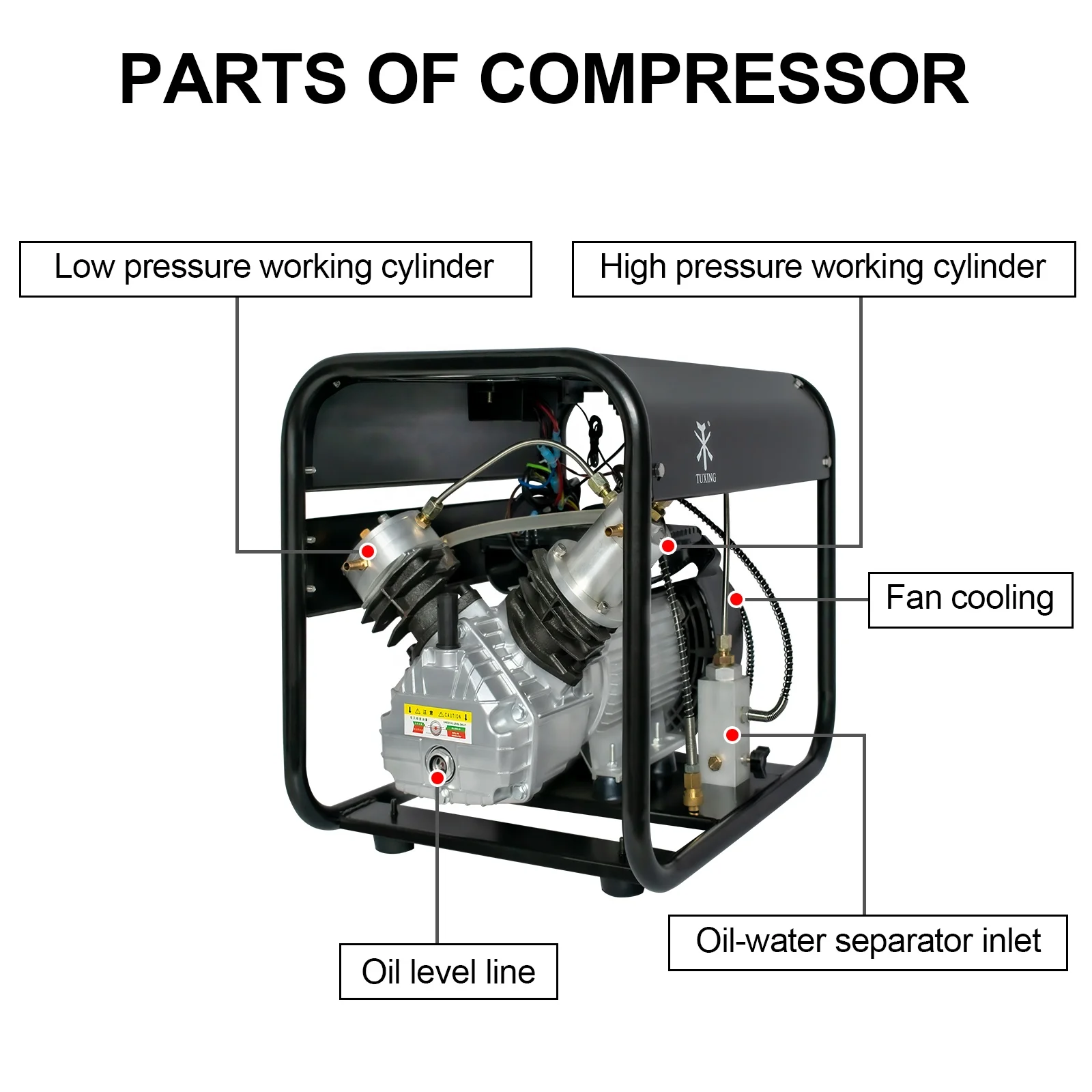 TUXING Auto Stop 4500psi 300bar 30mpa High Pressure Electric Air Compressor Pump for Scuba