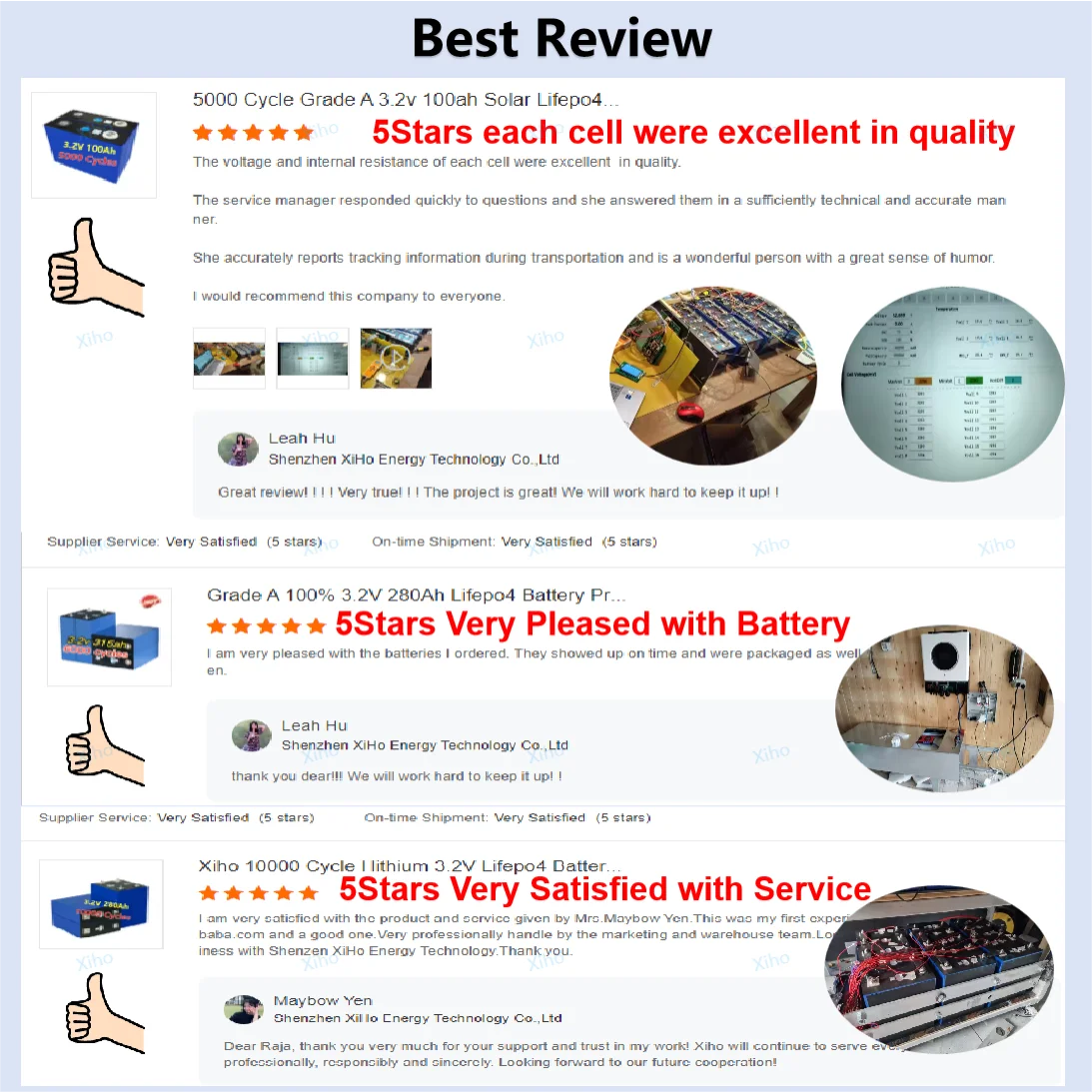 Ukraine Poland Eu Stock Ev e 330AH 320AH 280Ah LF280K 3.2V Lifepo4 Battery Prismatic Cells 12V 24V 48V 100Ah 200Ah AKKU Pack