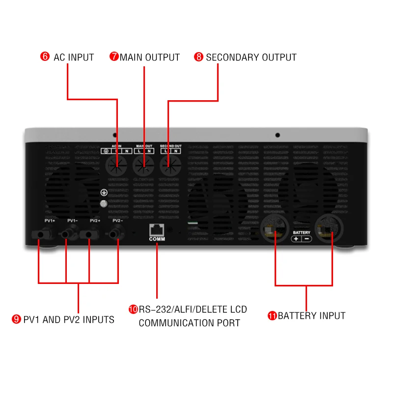 inverter hybrid 7.2kw 8.2kw 10kw solar energy system hybrid solar 10.2kw pure sine wave solar hybrid inverter for business