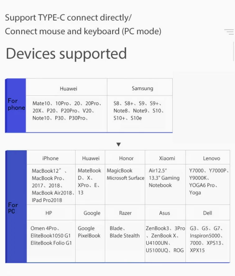 Wholesale Laptop Extend Monitor 13.3 inch Second Screen 4K Portable Monitor USB Port OLED Touch Monitor