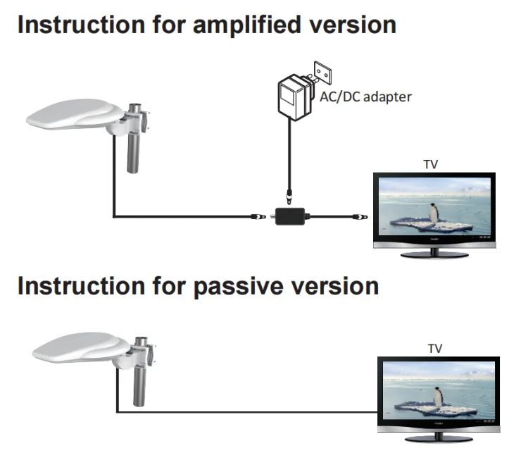 ANTOP UHF UHF 360 Dvbt2 HD TV Antenna Amplified Outdoor Digit HDTV 4K Digital TV Antenna
