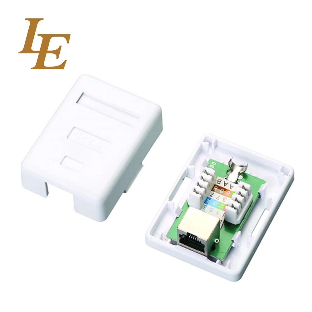 Cat5e Cat6 RJ45 Module FacePlate Jack Cable Wall Plate
