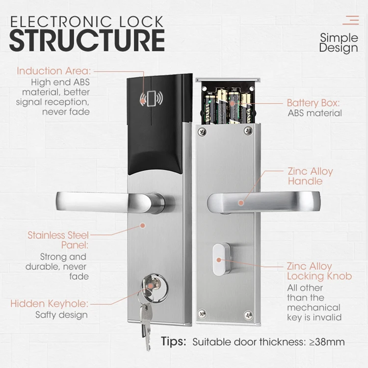 Locstar Electronic Contactless RFID Hotel Lock Popular Security Wooden Door Key Card Smart System Software for RF Locks