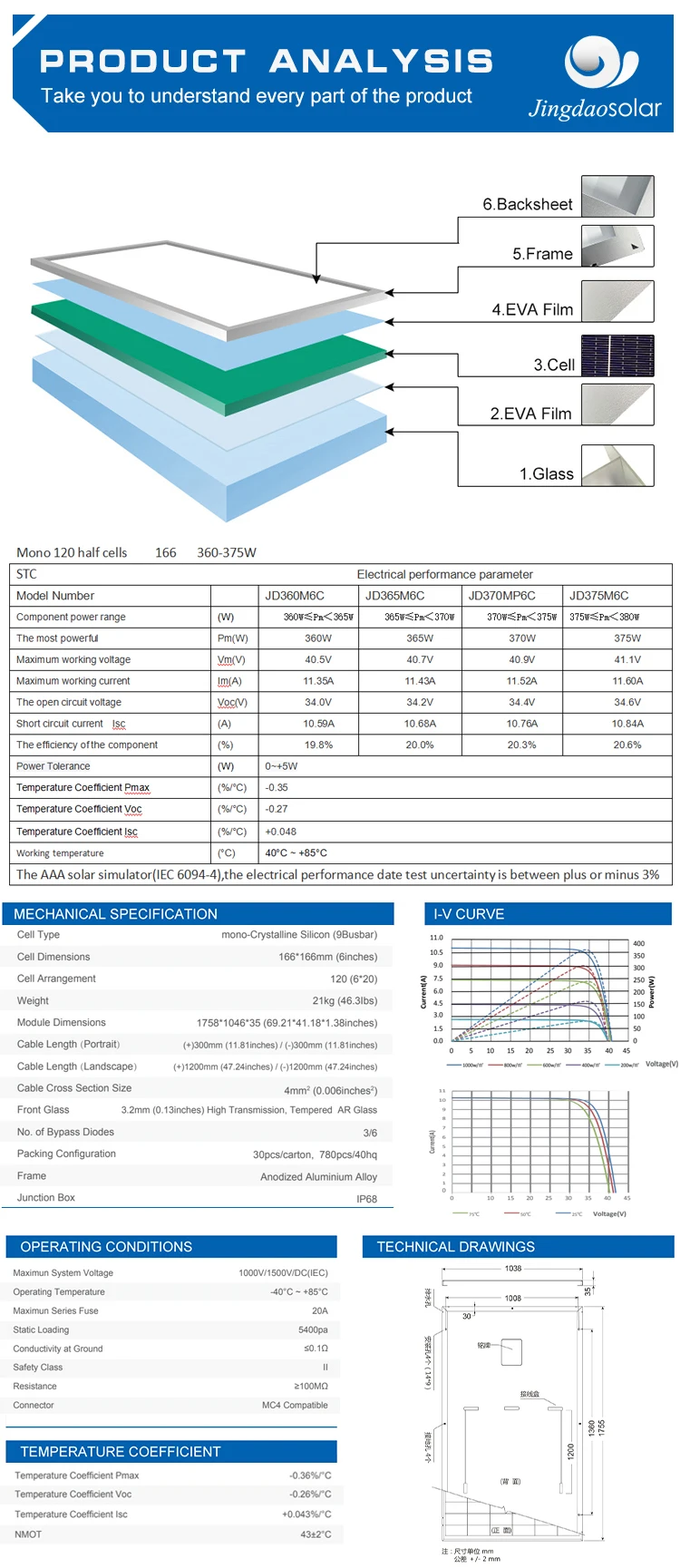 shingle solar panels