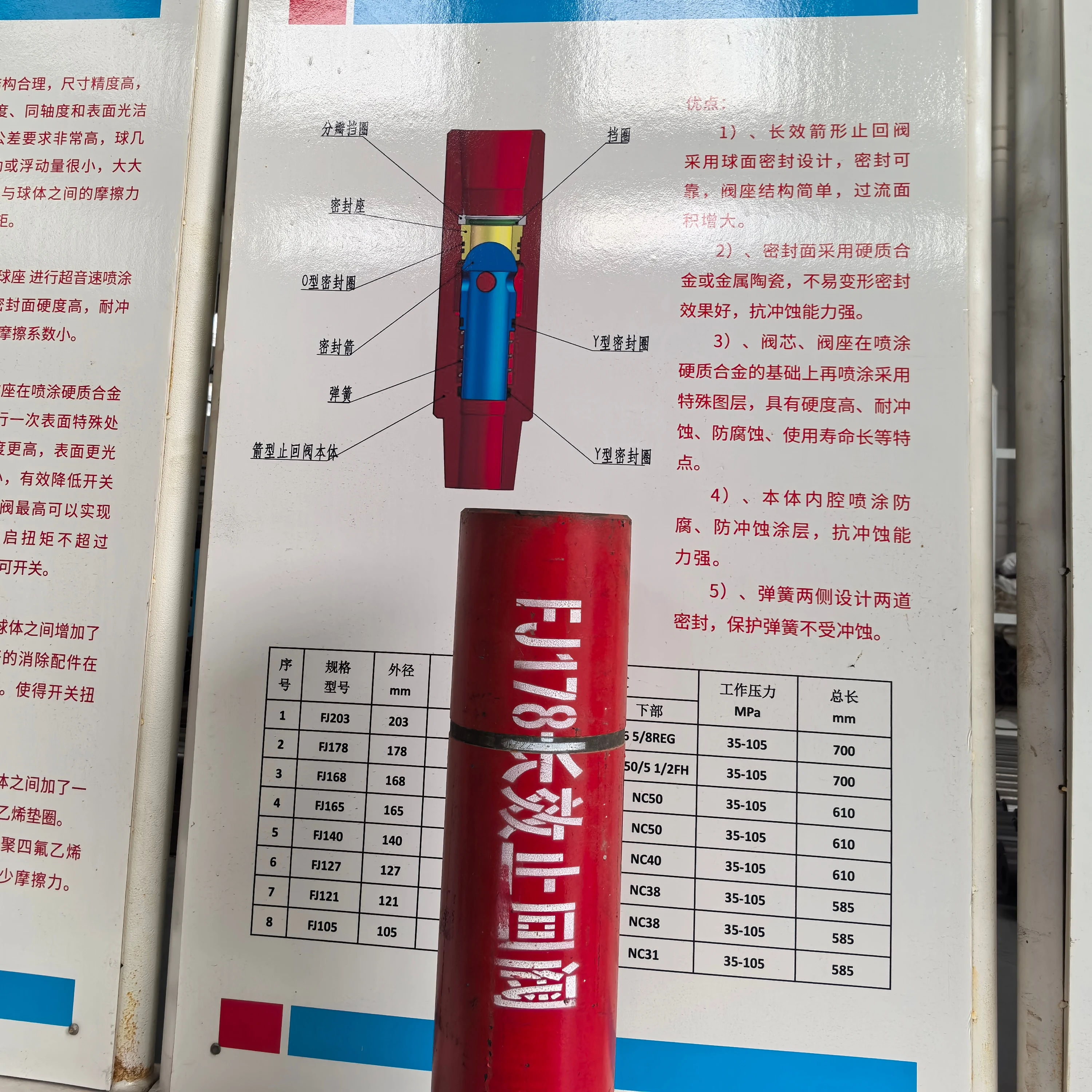 Tungsten carbide erosion resistant Type -Dart Back Pressure Valve