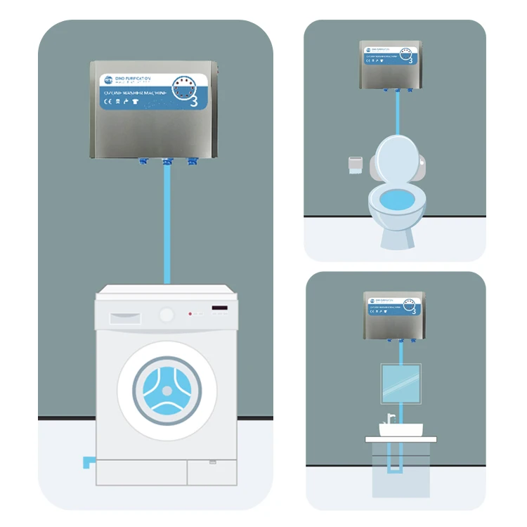 Household Ozono Water Machinery Generador de Ozono para Lavanderia