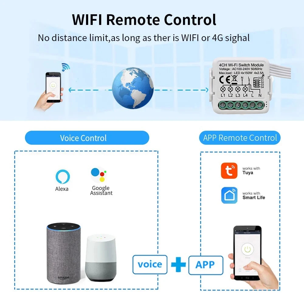 1/2/3/4 Gang Tuya Wifi Zigbee умный свет беспроводной пульт дистанционного управления выключатель модуль реле домашний автоматический голос Alexa