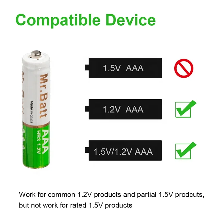  High Quality Customized 1.2V 700mAh AAA Nickel Metal Hydride Battery NiMH
